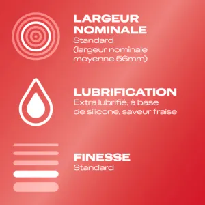 3059948007111_Durex_SexyFraisex12_Features.webp